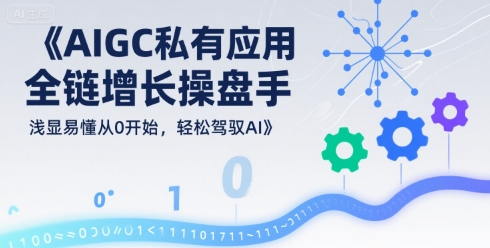 AIGC私有化应用全链增长操盘手,浅显易懂从0开始,轻松驾驭AI创客联盟总站-闲云创业网-老谢轻创网-中创网-福缘网-冒泡网-资源之家-魔方项目库创客联盟总站