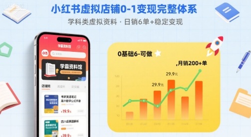 小红书虚拟店铺0-1变现完整体系：卖学科类虚拟资料，一天6张+，很稳定【已完结】创客联盟总站-闲云创业网-老谢轻创网-中创网-福缘网-冒泡网-资源之家-魔方项目库创客联盟总站