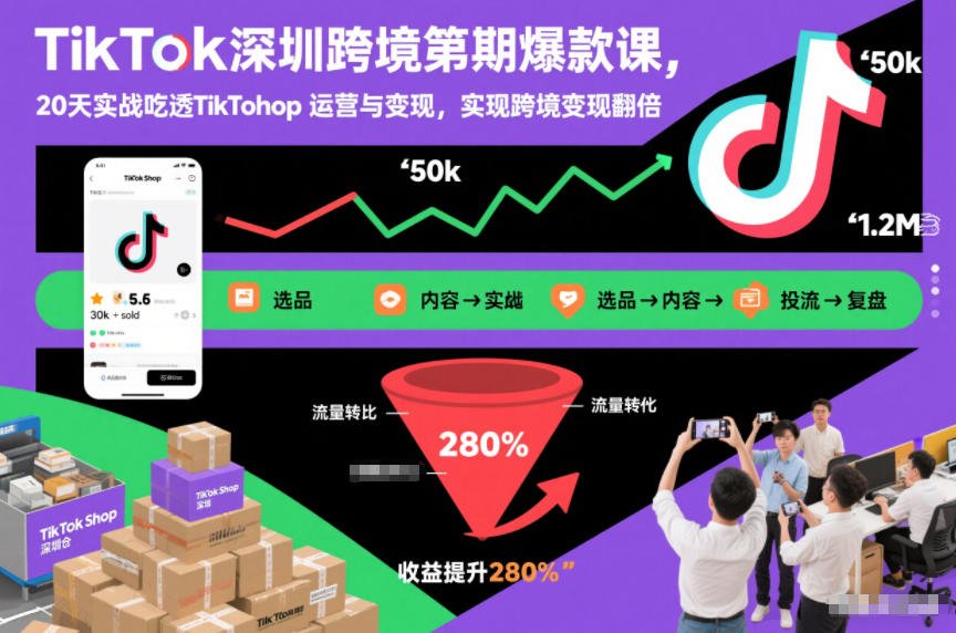 TikTok深圳跨境第2期爆款课，20天实战吃透TikTok Shop运营与变现，实现跨境变现翻倍创客联盟总站-闲云创业网-老谢轻创网-中创网-福缘网-冒泡网-资源之家-魔方项目库创客联盟总站