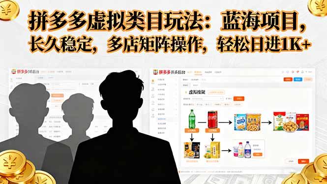 拼多多虚拟类目玩法,蓝海项目,长久稳定,多店矩阵操作,轻松日进1K+创客联盟总站-闲云创业网-老谢轻创网-中创网-福缘网-冒泡网-资源之家-魔方项目库创客联盟总站