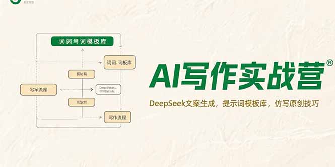 AI写作实战营，DeepSeek文案生成，提示词模板库，仿写原创技巧创客联盟总站-闲云创业网-老谢轻创网-中创网-福缘网-冒泡网-资源之家-魔方项目库创客联盟总站