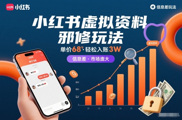 小红书虚拟资料邪修玩法，单价68，轻松入账3W，信息差玩法，市场庞大创客联盟总站-闲云创业网-老谢轻创网-中创网-福缘网-冒泡网-资源之家-魔方项目库创客联盟总站