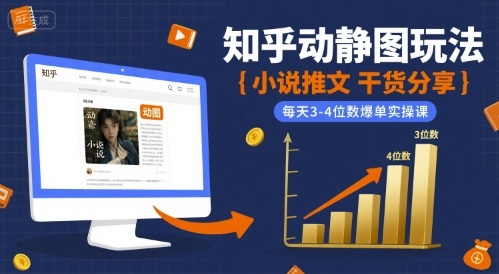 小说推文干货分享之知乎动静图玩法，每天3-4位数爆单实操课创客联盟总站-闲云创业网-老谢轻创网-中创网-福缘网-冒泡网-资源之家-魔方项目库创客联盟总站