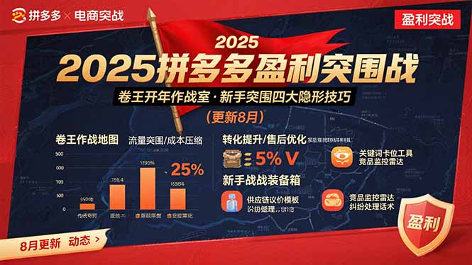 2025拼多多盈利突围战：卷王开年作战室，新手突围四大隐形技巧(更新8月创客联盟总站-闲云创业网-老谢轻创网-中创网-福缘网-冒泡网-资源之家-魔方项目库创客联盟总站