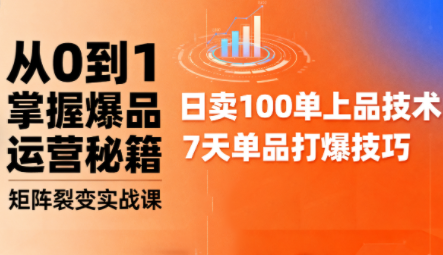 抖音小店爆品打造与矩阵裂变实战课创客联盟总站-闲云创业网-老谢轻创网-中创网-福缘网-冒泡网-资源之家-魔方项目库创客联盟总站
