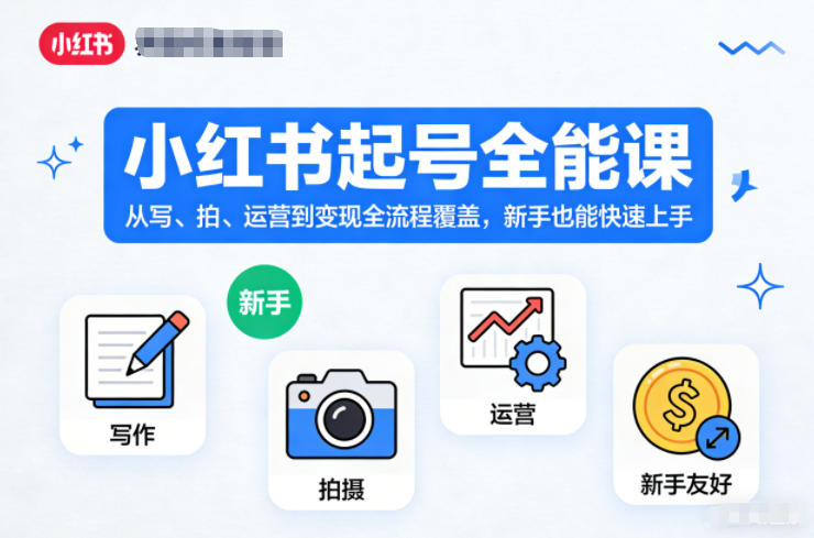 小红书起号全能课，从写、拍、运营到变现全流程覆盖，新手也能快速上手创客联盟总站-闲云创业网-老谢轻创网-中创网-福缘网-冒泡网-资源之家-魔方项目库创客联盟总站