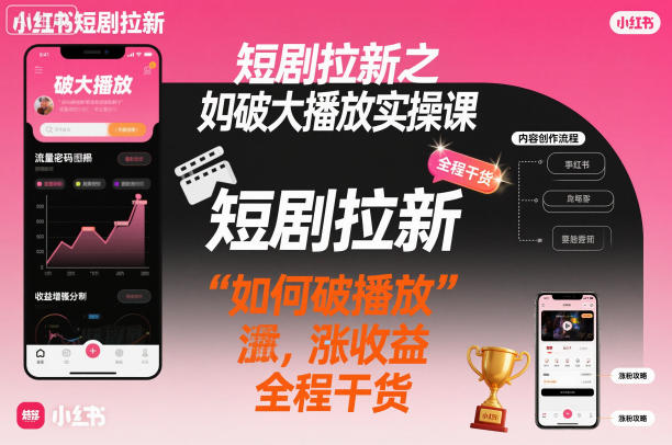 短剧拉新之小红书如何破大播放实操课,如何破播放,涨收益,全程干货创客联盟总站-闲云创业网-老谢轻创网-中创网-福缘网-冒泡网-资源之家-魔方项目库创客联盟总站