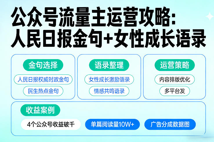利用人民日报金句+女性成长语录做公众号流量主，4个公众号收益破千创客联盟总站-闲云创业网-老谢轻创网-中创网-福缘网-冒泡网-资源之家-魔方项目库创客联盟总站