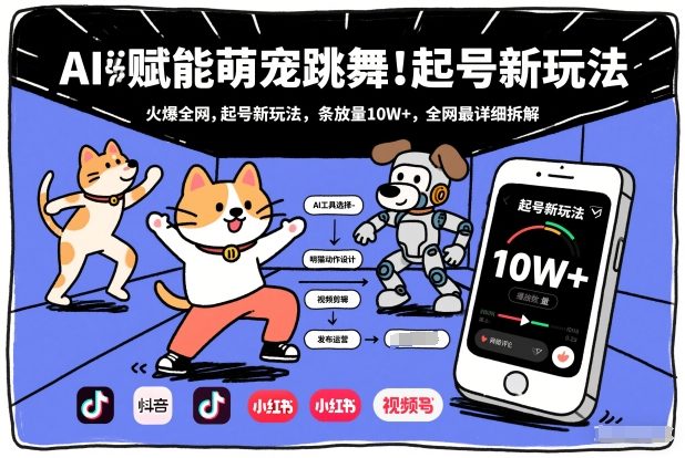 AI赋能萌宠跳舞，火爆全网，起号新玩法，条条播放量10W+，全网最详细拆解创客联盟总站-闲云创业网-老谢轻创网-中创网-福缘网-冒泡网-资源之家-魔方项目库创客联盟总站