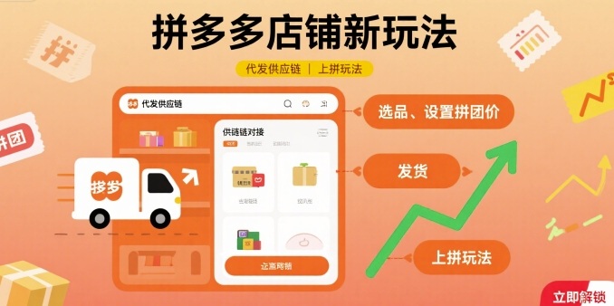 拼多多店铺新玩法，代发供应链上拼玩法创客联盟总站-闲云创业网-老谢轻创网-中创网-福缘网-冒泡网-资源之家-魔方项目库创客联盟总站