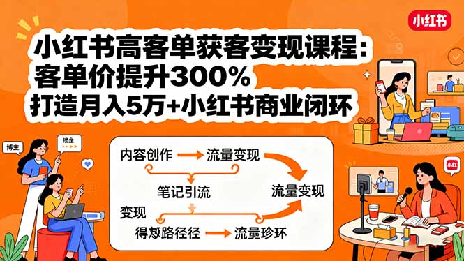 小红书高客单获客变现课程：客单价提升300%，打造月入10万+小红书商业闭环创客联盟总站-闲云创业网-老谢轻创网-中创网-福缘网-冒泡网-资源之家-魔方项目库创客联盟总站