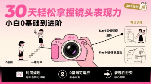 30天轻松拿捏镜头表现力，小白0基础到进阶创客联盟总站-闲云创业网-老谢轻创网-中创网-福缘网-冒泡网-资源之家-魔方项目库创客联盟总站