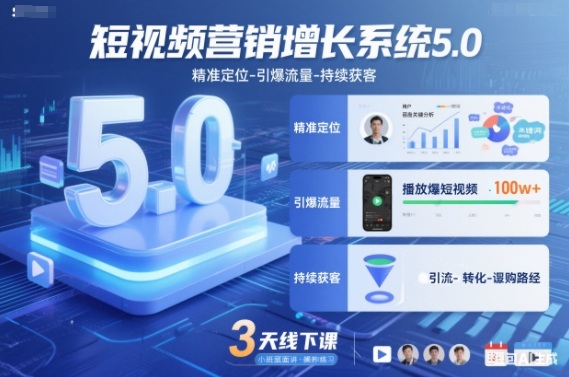 短视频营销增长系统5.0,精准定位-引爆流量-持续获客,3天线下课(音频+图片)创客联盟总站-闲云创业网-老谢轻创网-中创网-福缘网-冒泡网-资源之家-魔方项目库创客联盟总站
