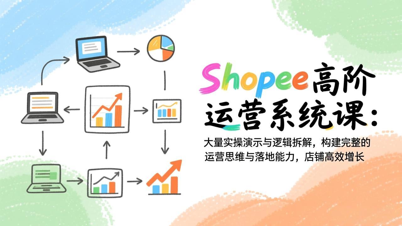 Shopee高阶运营系统课：大量实操演示与逻辑拆解，构建完整的运营思维与落地能力，店铺高效增长创客联盟总站-闲云创业网-老谢轻创网-中创网-福缘网-冒泡网-资源之家-魔方项目库创客联盟总站