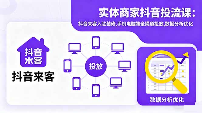 实体商家抖音投流课:抖音来客入驻装修,手机电脑端全渠道投放,数据分析优化创客联盟总站-闲云创业网-老谢轻创网-中创网-福缘网-冒泡网-资源之家-魔方项目库创客联盟总站