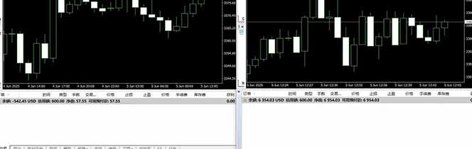 图片[4]创客联盟总站-闲云创业网-老谢轻创网-中创网-福缘网-冒泡网-资源之家-魔方项目库美金对冲创业项目，日收益1000-3000，小众暴力项目稳定运行8年创客联盟总站-闲云创业网-老谢轻创网-中创网-福缘网-冒泡网-资源之家-魔方项目库创客联盟总站