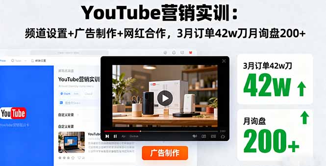 YouTube营销实训:频道设置+广告制作+网红合作,3月订单42w刀月询盘200+创客联盟总站-闲云创业网-老谢轻创网-中创网-福缘网-冒泡网-资源之家-魔方项目库创客联盟总站