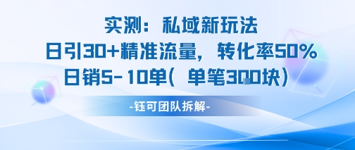 实测私域新玩法日引30加精准流量转化率50%日销5-10单每笔3张创客联盟总站-闲云创业网-老谢轻创网-中创网-福缘网-冒泡网-资源之家-魔方项目库创客联盟总站