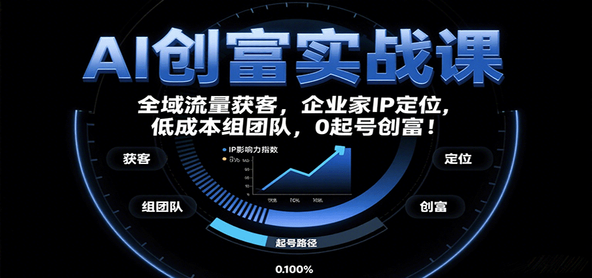 AI创富实战课：企业家IP定位，全域流量获客，低成本组团队，0起号创富！创客联盟总站-闲云创业网-老谢轻创网-中创网-福缘网-冒泡网-资源之家-魔方项目库创客联盟总站