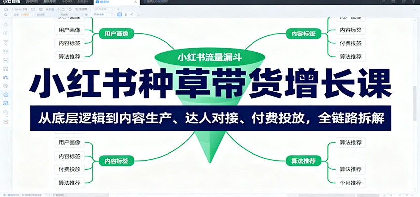 小红书种草带货增长课：从底层逻辑到内容生产、达人对接、付费投放，全链路拆解创客联盟总站-闲云创业网-老谢轻创网-中创网-福缘网-冒泡网-资源之家-魔方项目库创客联盟总站
