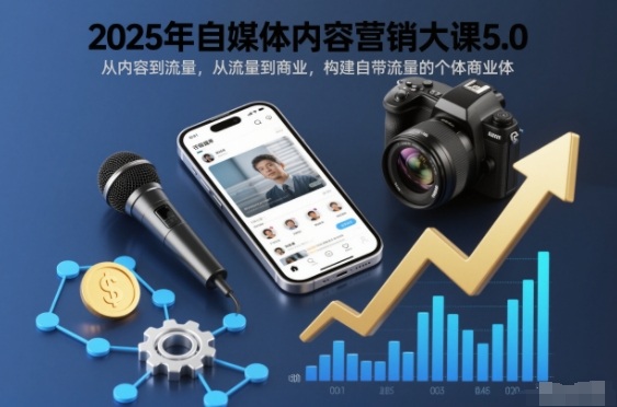 2025年自媒体内容营销大课5.0，从内容到流量，从流量到商业，构建自带流量的个体商业体创客联盟总站-闲云创业网-老谢轻创网-中创网-福缘网-冒泡网-资源之家-魔方项目库创客联盟总站