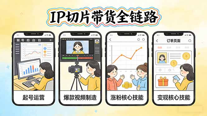 IP切片带货全链路(更新创客联盟总站-闲云创业网-老谢轻创网-中创网-福缘网-冒泡网-资源之家-魔方项目库创客联盟总站