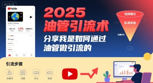 2025油管引流术，分享我是如何通过油管做引流的创客联盟总站-闲云创业网-老谢轻创网-中创网-福缘网-冒泡网-资源之家-魔方项目库创客联盟总站