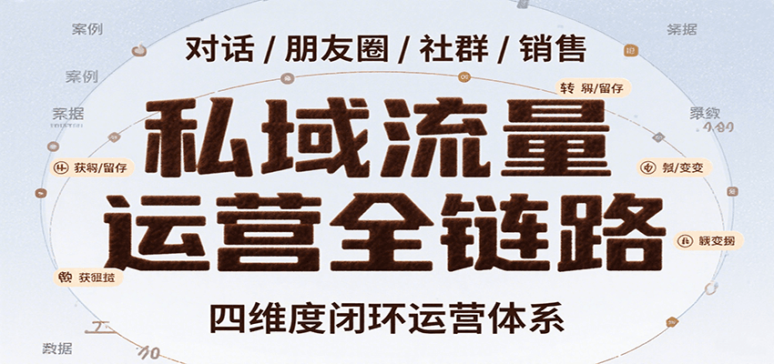 私域流量运营全链路,开场对话设计、朋友圈运营、社群管理、一对一销售SOP创客联盟总站-闲云创业网-老谢轻创网-中创网-福缘网-冒泡网-资源之家-魔方项目库创客联盟总站