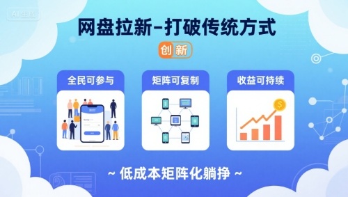 网盘拉新-打破传统方式，低成本矩阵化躺挣，全民可参与、矩阵可复制、收益可持续【揭秘】创客联盟总站-闲云创业网-老谢轻创网-中创网-福缘网-冒泡网-资源之家-魔方项目库创客联盟总站