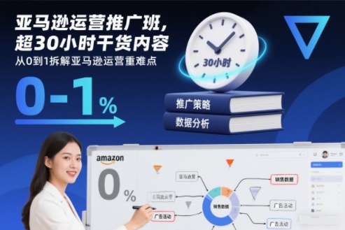 亚马逊运营推广班,超30小时干货内容,从0到1拆解亚马逊运营重难点创客联盟总站-闲云创业网-老谢轻创网-中创网-福缘网-冒泡网-资源之家-魔方项目库创客联盟总站