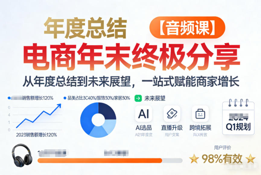 电商年未终极分享，从年度总结到未来展望，一站式赋能商家增长【音频课】创客联盟总站-闲云创业网-老谢轻创网-中创网-福缘网-冒泡网-资源之家-魔方项目库创客联盟总站