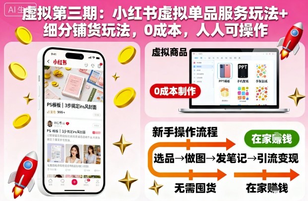 虚拟第三期：小红书虚拟单品服务玩法+细分铺货玩法，0成本，人人可操作(更新)创客联盟总站-闲云创业网-老谢轻创网-中创网-福缘网-冒泡网-资源之家-魔方项目库创客联盟总站