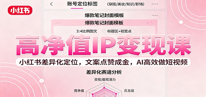 高净值IP变现课：小红书差异化定位，文案点赞成金， AI高效做短视频创客联盟总站-闲云创业网-老谢轻创网-中创网-福缘网-冒泡网-资源之家-魔方项目库创客联盟总站