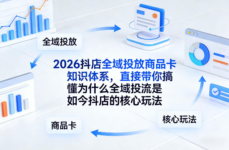 2026抖店全域投放商品卡知识体系，直接带你搞懂为什么全域投流是如今抖店的核心玩法创客联盟总站-闲云创业网-老谢轻创网-中创网-福缘网-冒泡网-资源之家-魔方项目库创客联盟总站