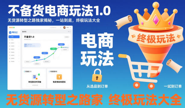 不备货电商玩法1.0，无货源转型之路独家揭秘，一站到底，终极玩法大全创客联盟总站-闲云创业网-老谢轻创网-中创网-福缘网-冒泡网-资源之家-魔方项目库创客联盟总站