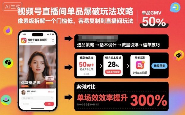 视频号直播间单品爆破玩法攻略,像素级拆解一个门槛低,容易复制到直播间玩法创客联盟总站-闲云创业网-老谢轻创网-中创网-福缘网-冒泡网-资源之家-魔方项目库创客联盟总站