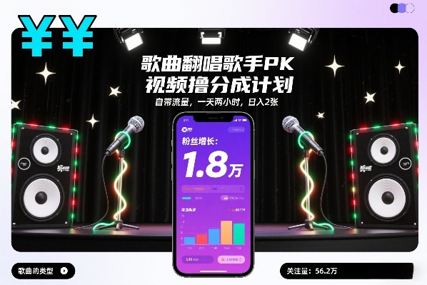 歌曲翻唱歌手PK视频撸分成计划，自带流量，一天两小时，日入2张创客联盟总站-闲云创业网-老谢轻创网-中创网-福缘网-冒泡网-资源之家-魔方项目库创客联盟总站
