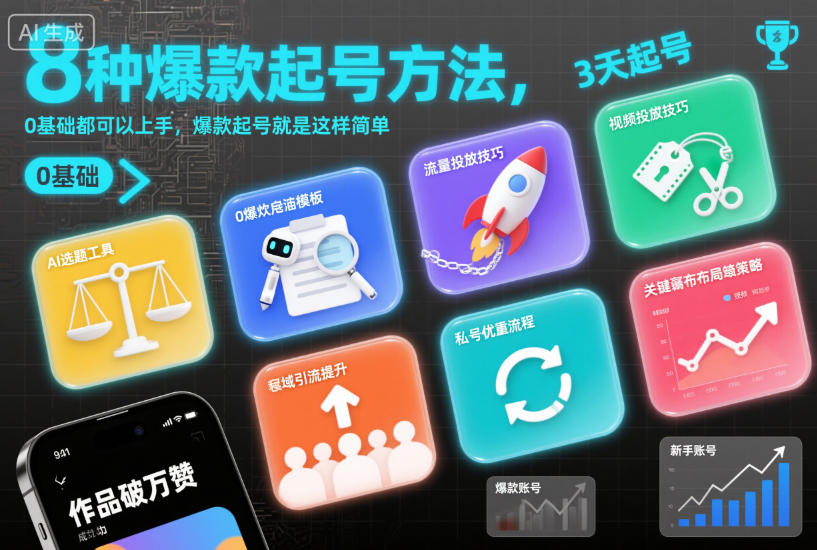 8种爆款起号方法，0基础都可以上手，爆款起号就是这样简单创客联盟总站-闲云创业网-老谢轻创网-中创网-福缘网-冒泡网-资源之家-魔方项目库创客联盟总站