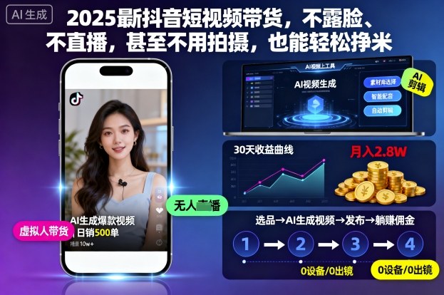 2025最新抖音短视频带货，不露脸、不直播，甚至不用拍摄，也能轻松挣米创客联盟总站-闲云创业网-老谢轻创网-中创网-福缘网-冒泡网-资源之家-魔方项目库创客联盟总站