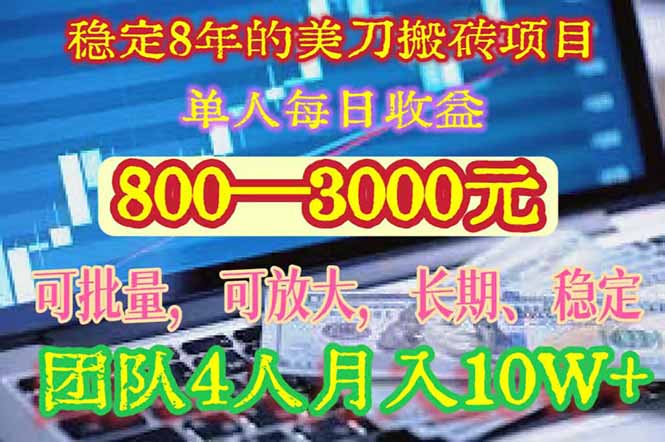 稳定8年的美刀搬砖项目,单人每日收益800—3000.团队4人月入10W+.可线下创客联盟总站-闲云创业网-老谢轻创网-中创网-福缘网-冒泡网-资源之家-魔方项目库创客联盟总站