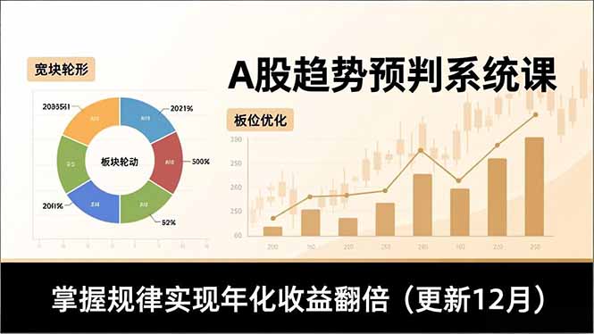 A股趋势预判系统课，多维分析、板块轮动、仓位优化，掌握规律实现年化收益翻倍(更新12月创客联盟总站-闲云创业网-老谢轻创网-中创网-福缘网-冒泡网-资源之家-魔方项目库创客联盟总站
