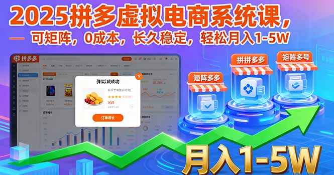 2025拼多多虚拟电商系统课，可矩阵，0成本，长久稳定，轻松月入1-5W创客联盟总站-闲云创业网-老谢轻创网-中创网-福缘网-冒泡网-资源之家-魔方项目库创客联盟总站