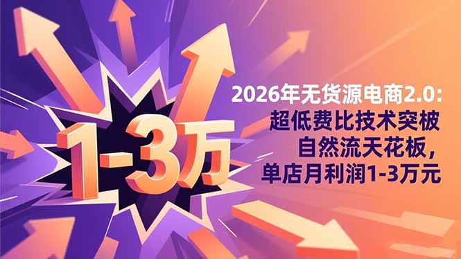 2026年无货源电商2.0：超低费比技术突破自然流天花板，单店月利润1-3万元创客联盟总站-闲云创业网-老谢轻创网-中创网-福缘网-冒泡网-资源之家-魔方项目库创客联盟总站