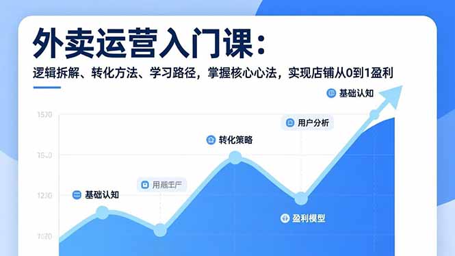 外卖运营入门课,逻辑拆解、转化方法、学习路径,掌握核心心法,实现店铺从0到1盈利创客联盟总站-闲云创业网-老谢轻创网-中创网-福缘网-冒泡网-资源之家-魔方项目库创客联盟总站