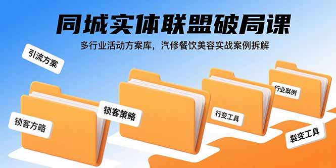 同城实体联盟破局课，多行业活动方案库，汽修餐饮美容实战案例拆解创客联盟总站-闲云创业网-老谢轻创网-中创网-福缘网-冒泡网-资源之家-魔方项目库创客联盟总站