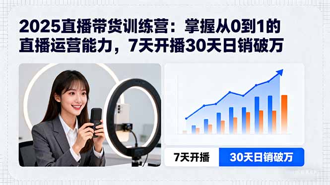 2025直播带货训练营：掌握从0到1的直播运营能力，7天开播30天日销破万创客联盟总站-闲云创业网-老谢轻创网-中创网-福缘网-冒泡网-资源之家-魔方项目库创客联盟总站