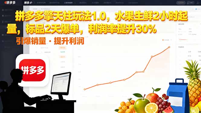 拼多多 擎天柱玩法1.0，水果生鲜2小时起量，标品2天爆单，利润率提升30%创客联盟总站-闲云创业网-老谢轻创网-中创网-福缘网-冒泡网-资源之家-魔方项目库创客联盟总站