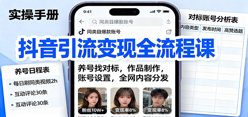 抖音引流变现全流程课:养号找对标,作品制作,账号设置,全网内容分发创客联盟总站-闲云创业网-老谢轻创网-中创网-福缘网-冒泡网-资源之家-魔方项目库创客联盟总站