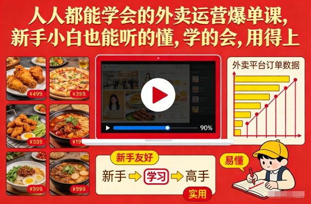 人人都能学会的外卖运营爆单课，新手小白也能听的懂，学的会，用得上创客联盟总站-闲云创业网-老谢轻创网-中创网-福缘网-冒泡网-资源之家-魔方项目库创客联盟总站