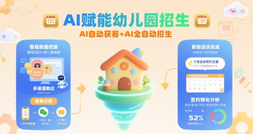 AI赋能幼儿园招生,AI自动获客+AI全自动招生创客联盟总站-闲云创业网-老谢轻创网-中创网-福缘网-冒泡网-资源之家-魔方项目库创客联盟总站